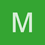 MysticMint550
