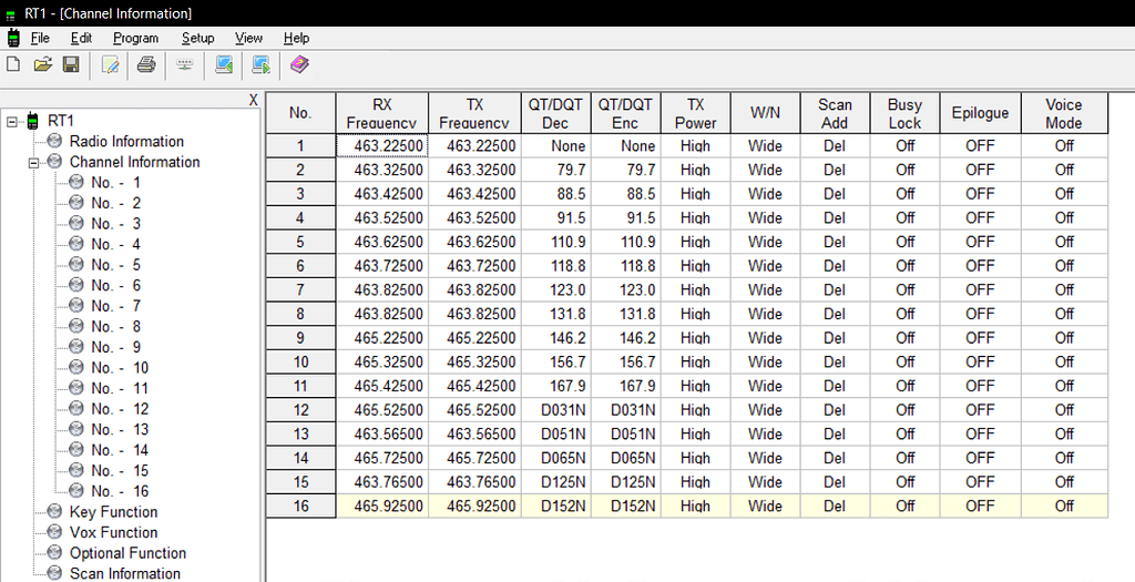 Cruise Ship Communications FRS / GMRS Radios Two Way Radio Forum