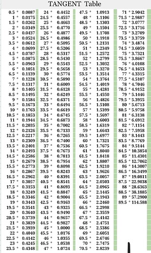 Screenshot_20260930-133001_Sheets