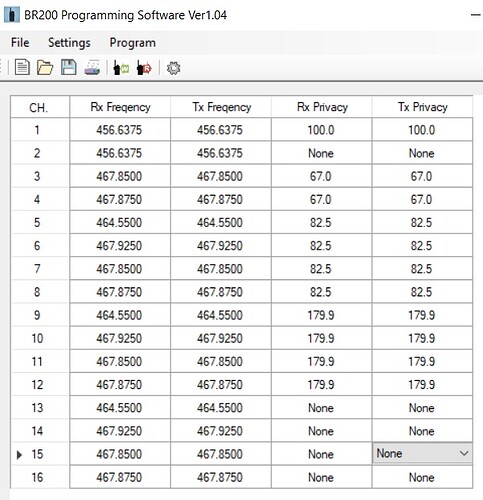 programing example